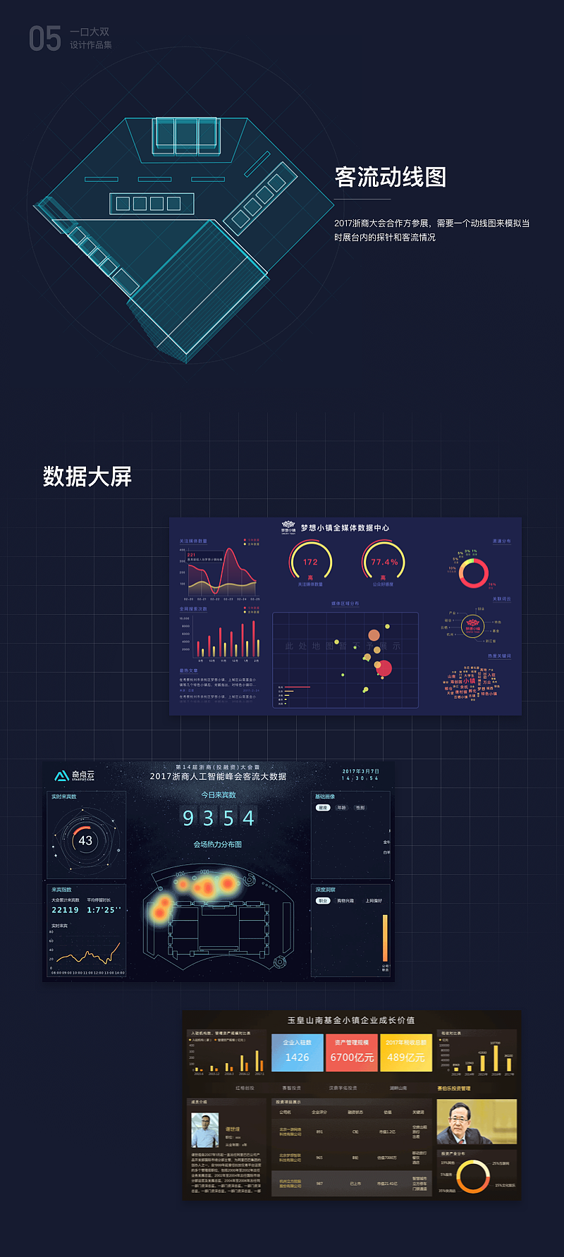 2014-2018作品集整理（图ZMzY0NzgxMDU2） - APP界面 - 站酷设计师一口大双原创素材 - 站酷ZCOOL