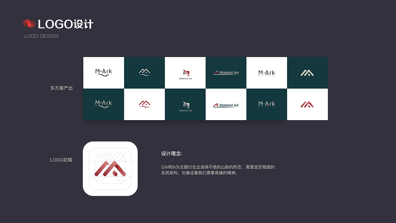 UI设计作品集（图ZMzQ1MDcyMjI0） - 动效设计 - 站酷设计师深海与梦原创素材 - 站酷ZCOOL