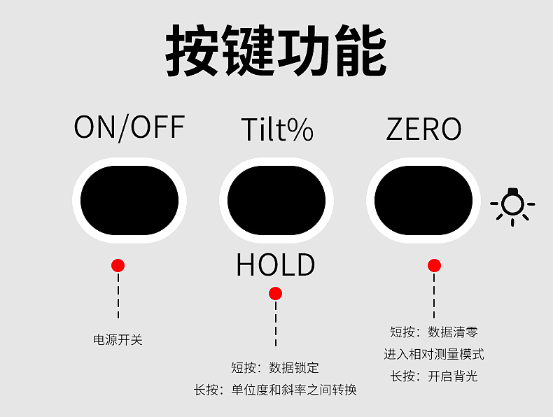 倾角仪（图ZMzM2MjkzODI0） - 电商 - 站酷设计师阿宽设计原创素材 - 站酷ZCOOL