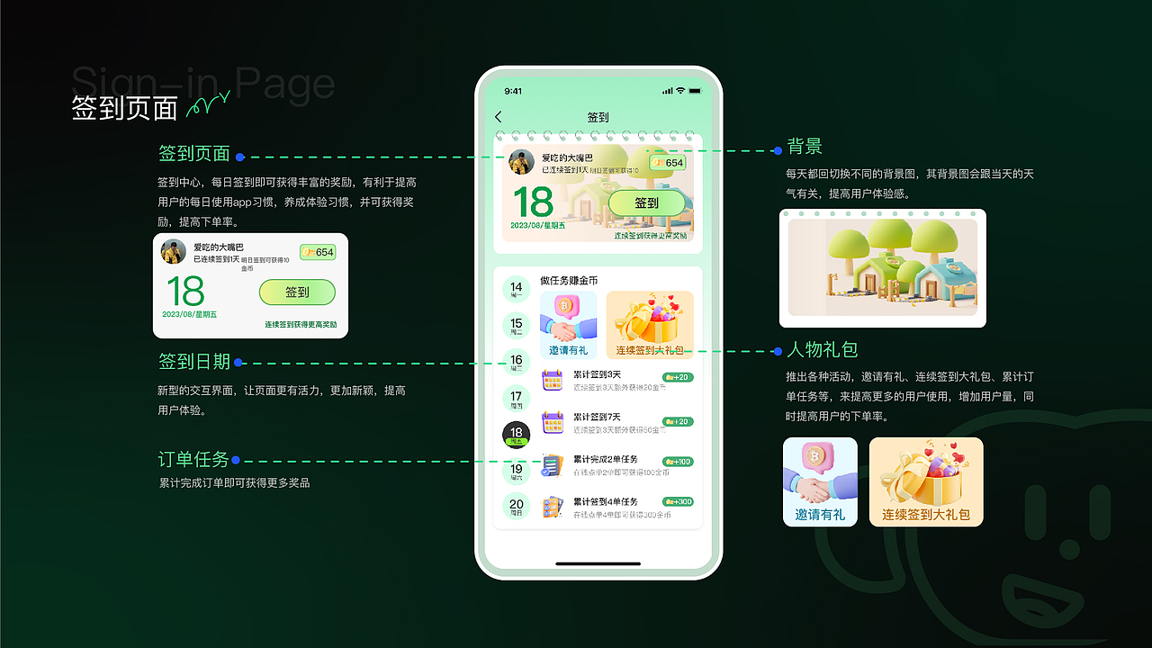 2023 | 简历作品集