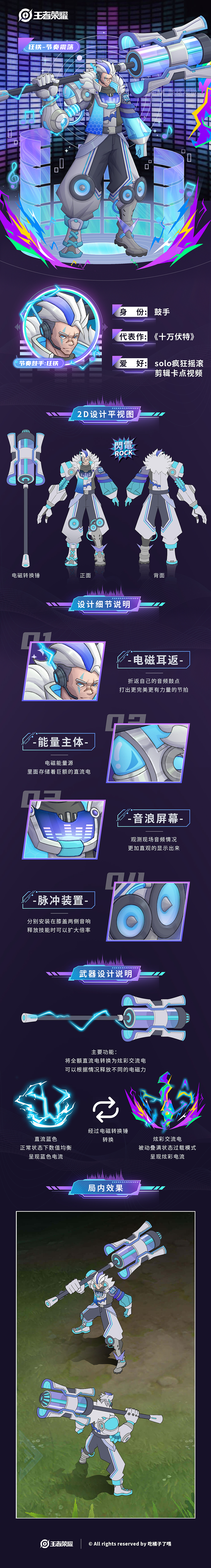 王者荣耀&狂铁 节奏震荡（图ZMzYwOTE2NTQw） - 概念设定 - 站酷设计师吃橘子了喂原创素材 - 站酷ZCOOL