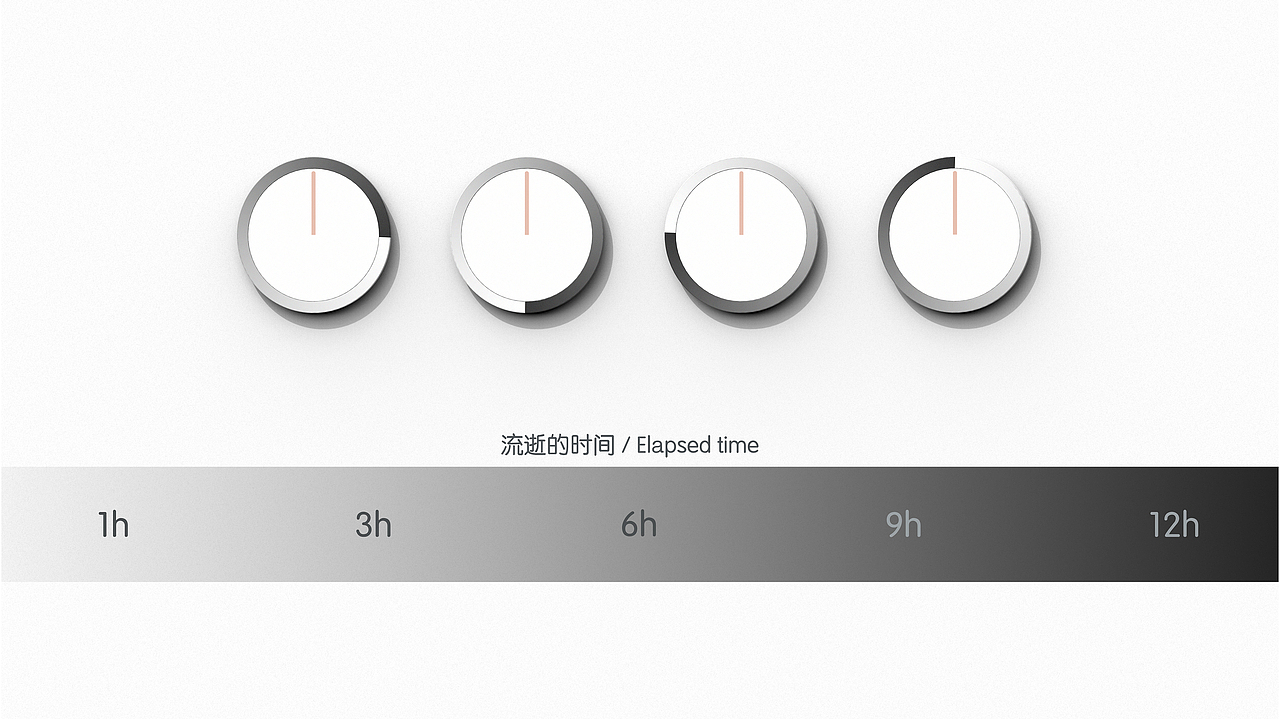 流逝的时间——明度时钟