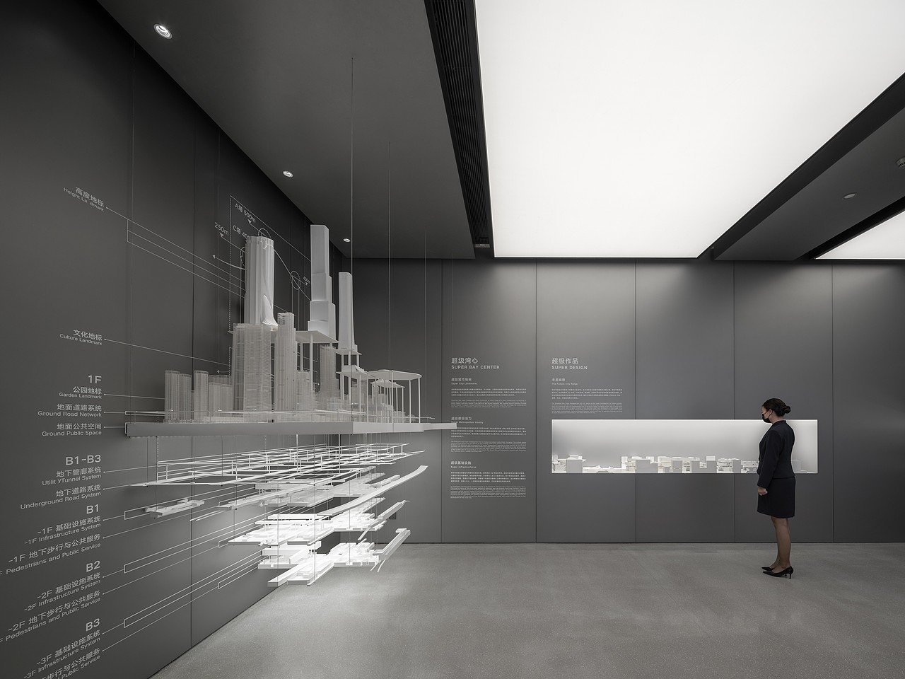 深圳湾超级总部基地城市展厅空间设计(图ZMzQ2MjEzNzA4) - 展陈设计 - 站酷设计师PILLS工作室原创素材 - 站酷ZCOOL