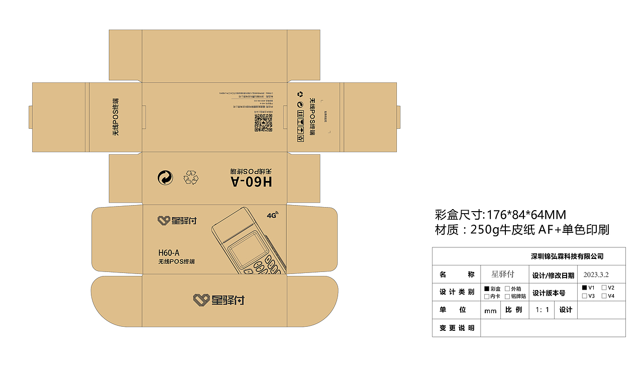 包装刀模排版设计