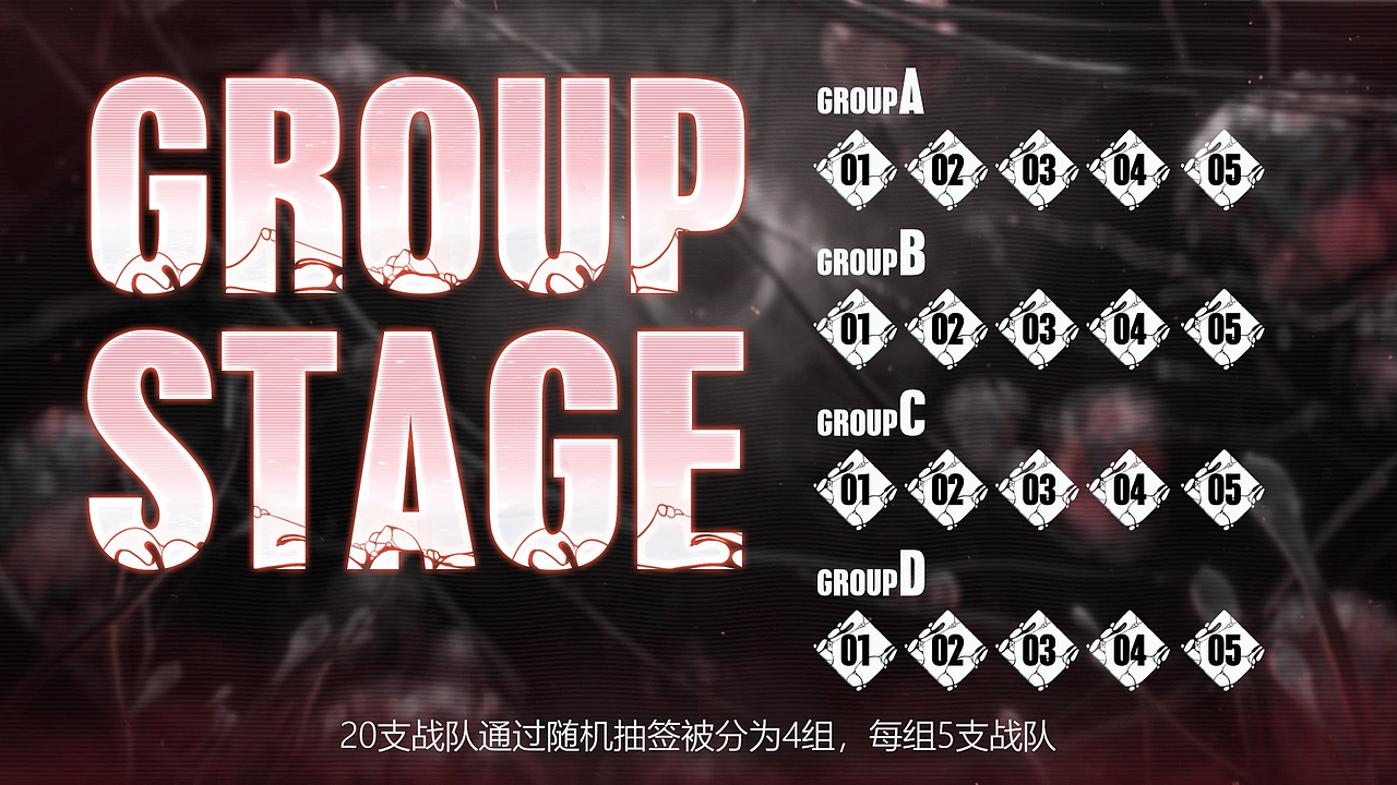 项目总结——第五人格深渊的呼唤Ⅶ决赛赛事规则