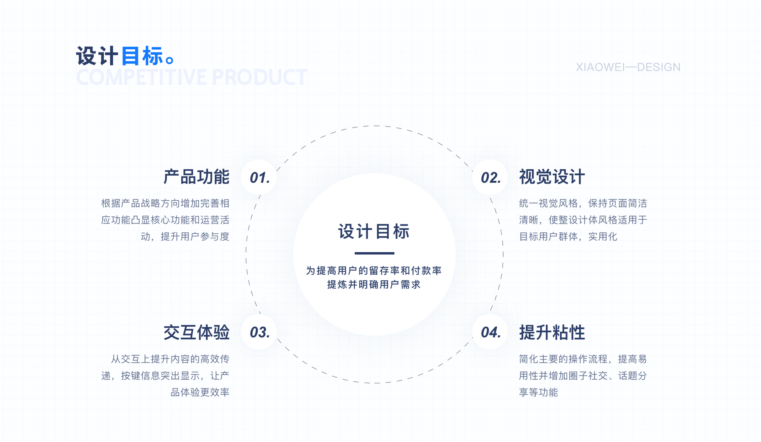 易充电-APP