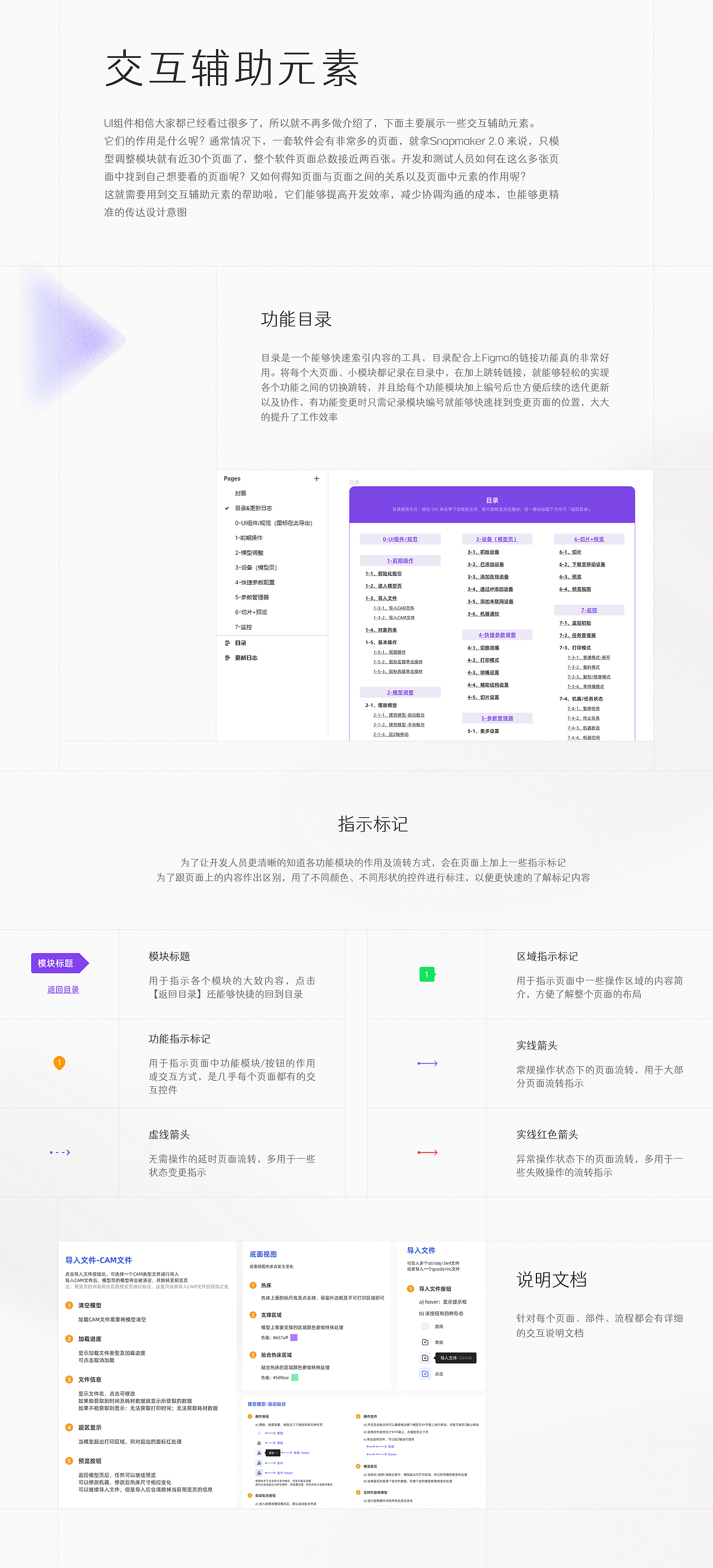 2022作品集（图ZMzIwOTY5NTc2） - 其他UI - 站酷设计师糖心呀原创素材 - 站酷ZCOOL