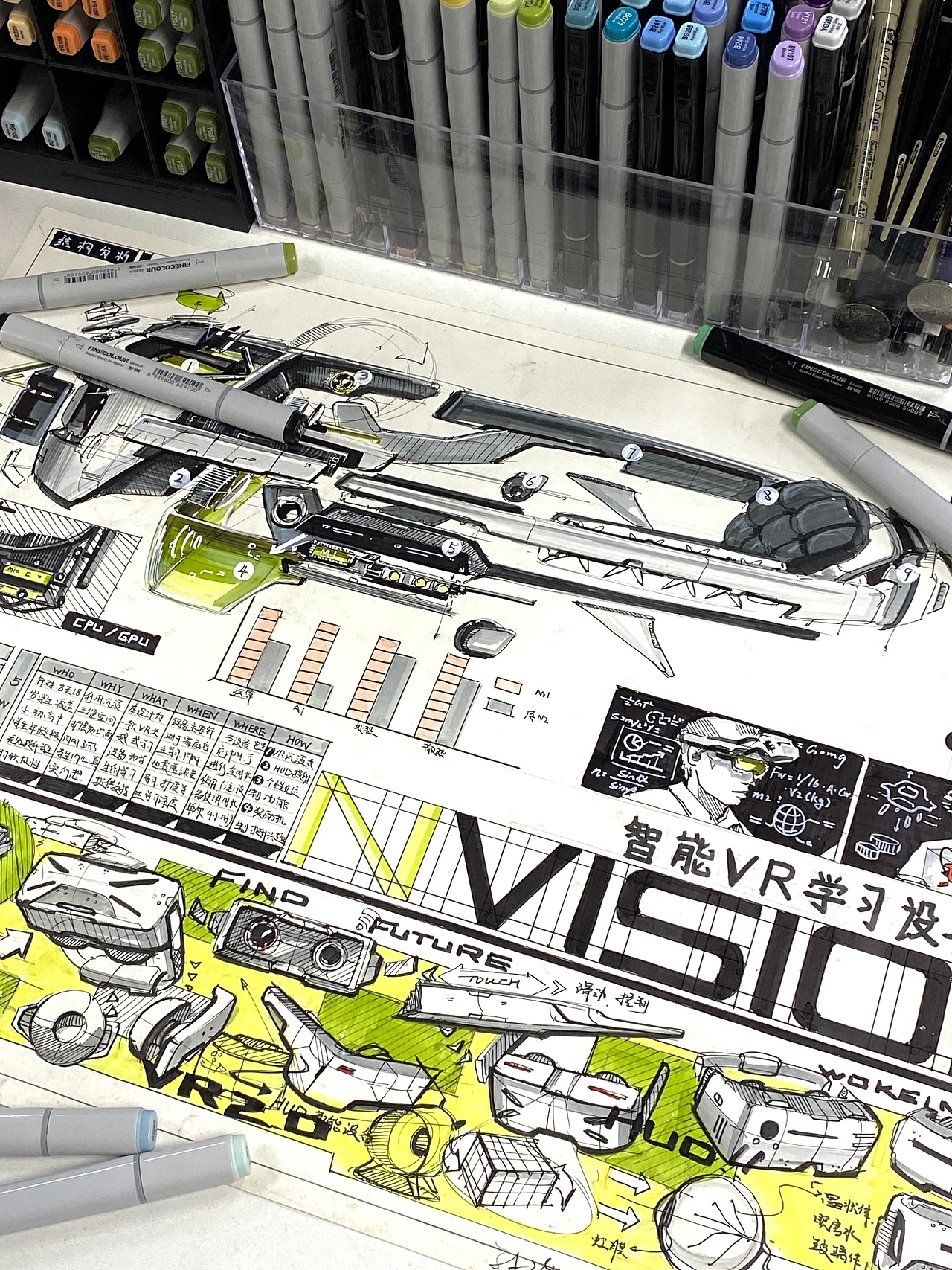 🎱ZUMU·工业设计考研｜高分画面分享🏄‍♂️（图ZMzQ5NzU3OTg4） - 人机交互 - 站酷设计师琢木考研中心原创素材 - 站酷ZCOOL