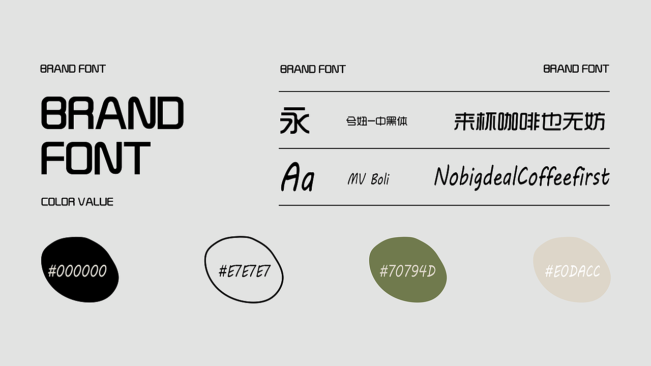 Hong-如何用文化IP打造千城千店咖啡故事馆?-无妨咖啡