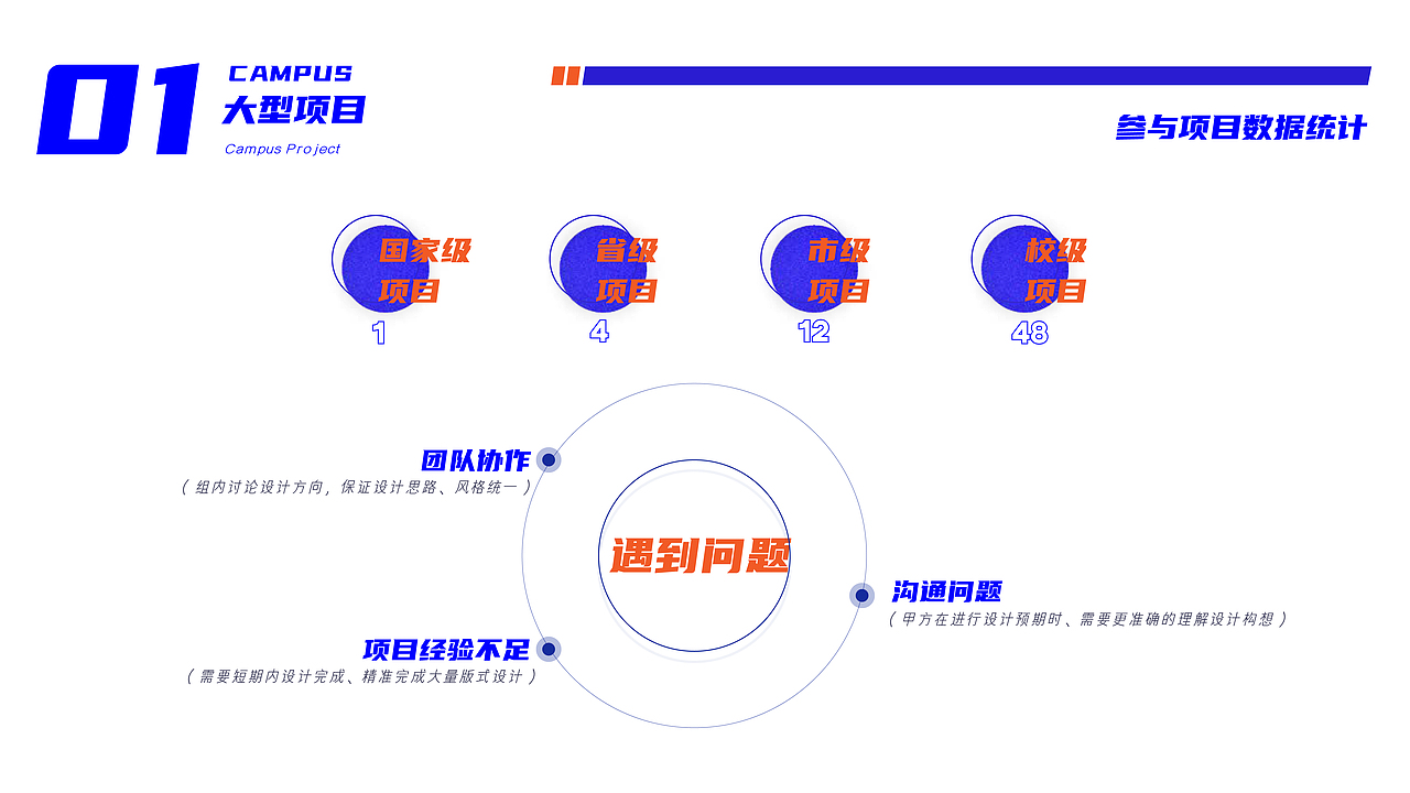 2023年作品集（图ZMzU2MzU1ODcy） - 其他平面 - 站酷设计师ranran98原创素材 - 站酷ZCOOL
