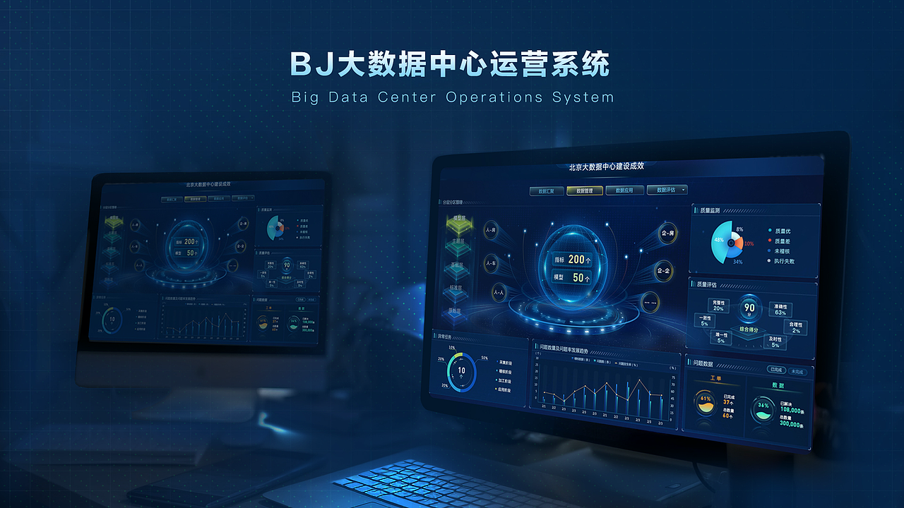 B端系统设计-大数据中心运营系统