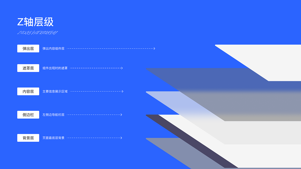 2023个人UI/UX作品集