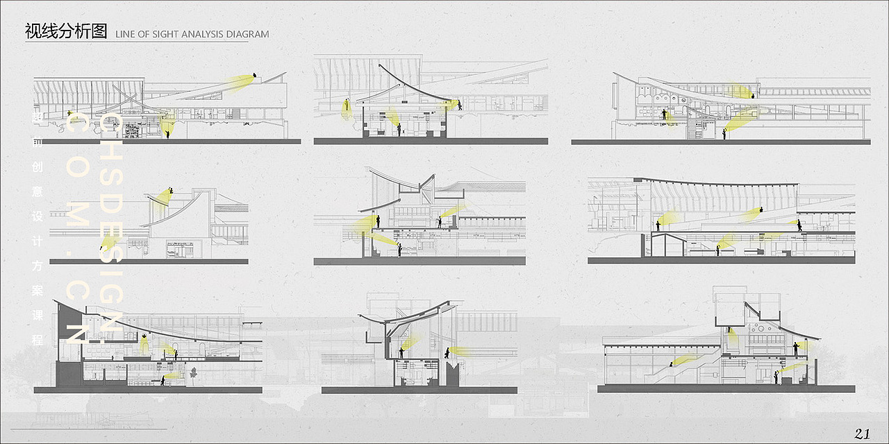 寻味市场改造方案设计丨超前设计CHS ARCHITECTURE（图ZMzE4OTY0NjQ0） - 建筑设计 - 站酷设计师超前设计CHS原创素材 - 站酷ZCOOL