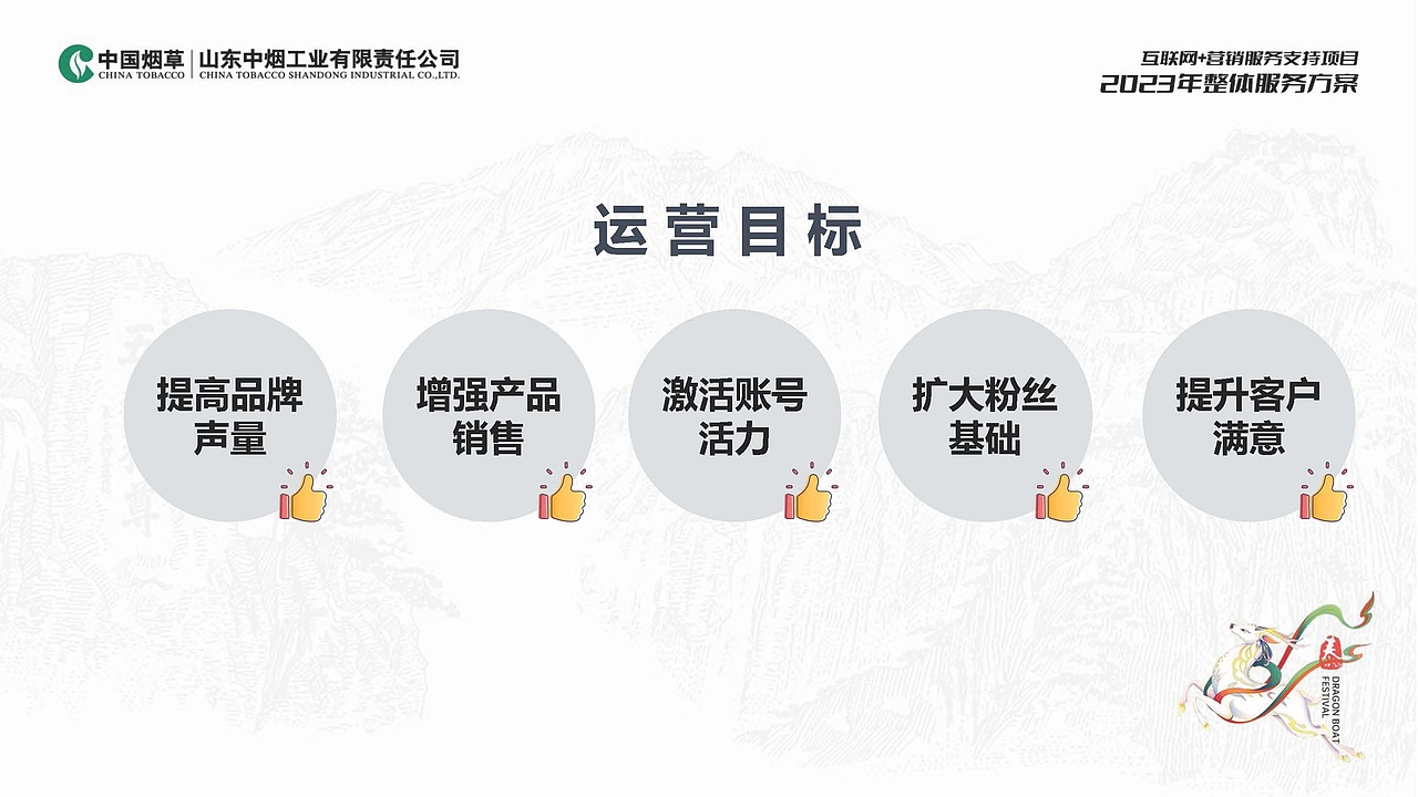 2023山东中烟2023年整体服务招标入围方案（图ZMzcwMTQ2MjU2） - 品牌 - 站酷设计师胡椒粉1986原创素材 - 站酷ZCOOL