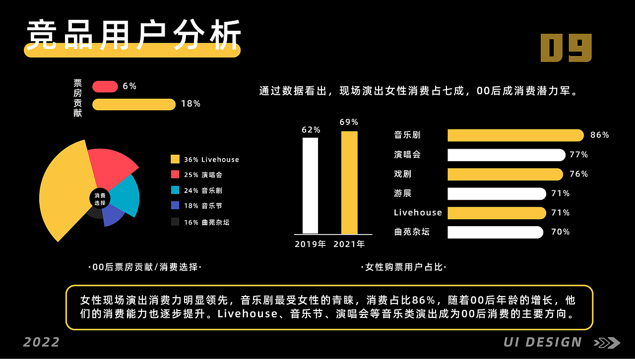 湖北美术学院丨雕塑专业丨黄同学丨向量设计