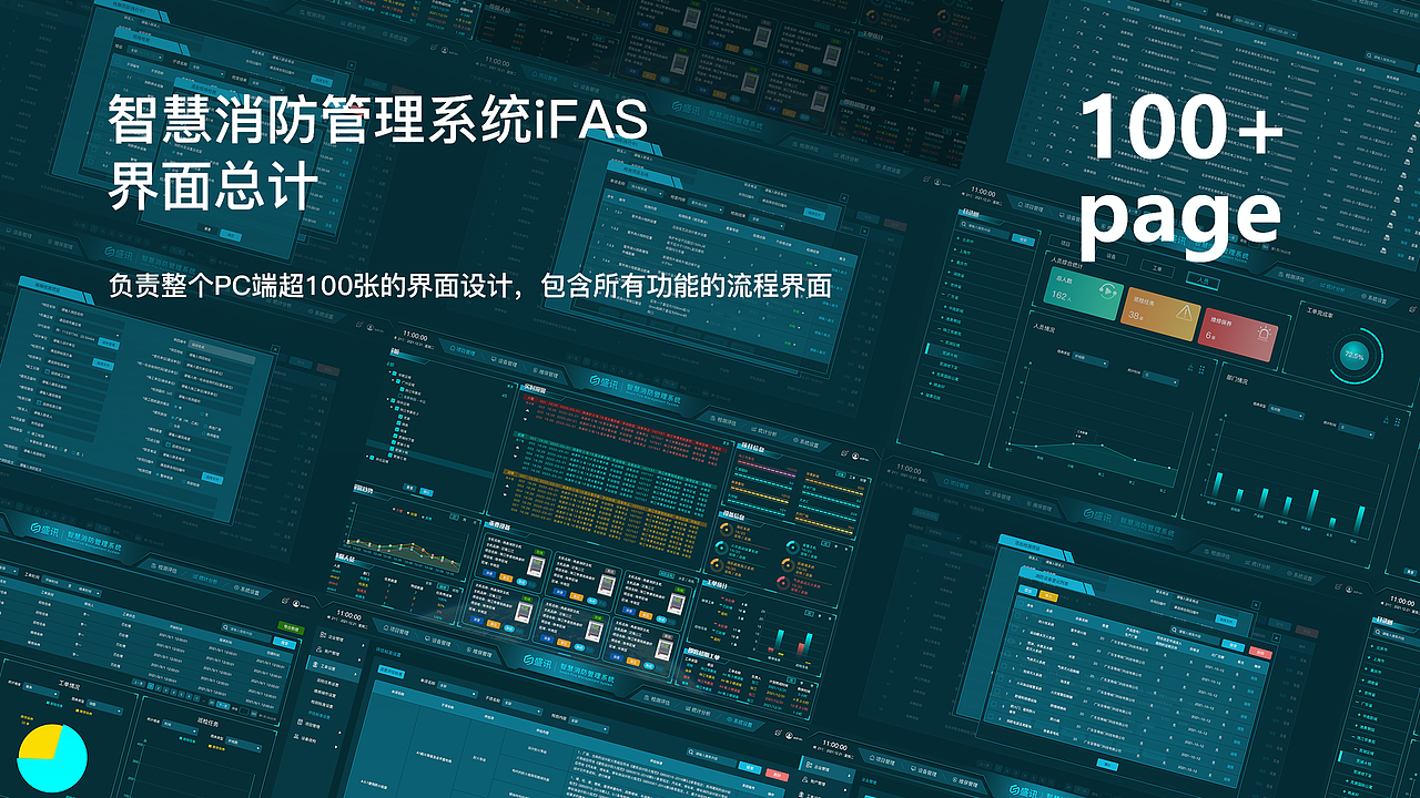 UI作品总结 | B端SAAS系统