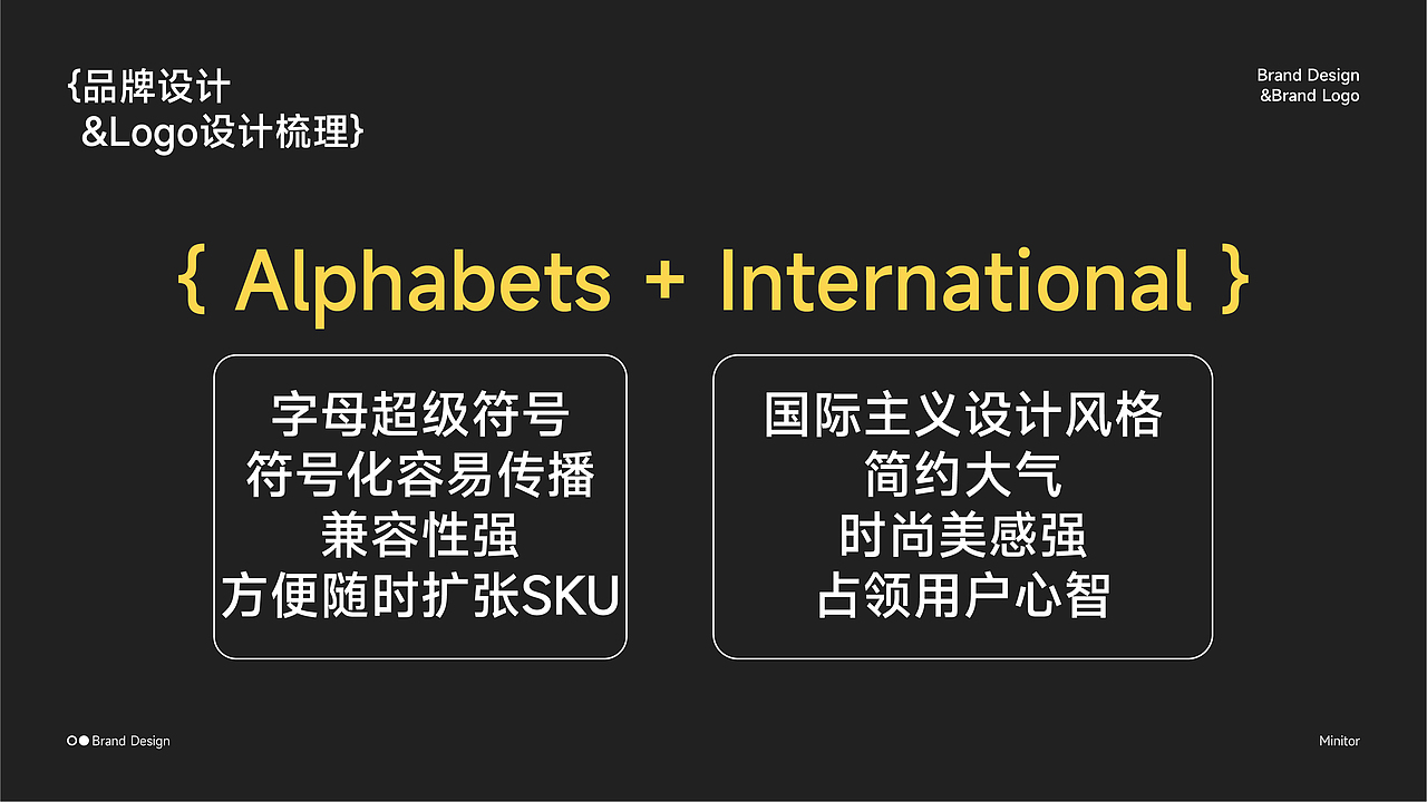 Minitor童装品牌视觉设计（图ZMzY5MzQxNTA4） - 品牌 - 站酷设计师陈猪腩原创素材 - 站酷ZCOOL