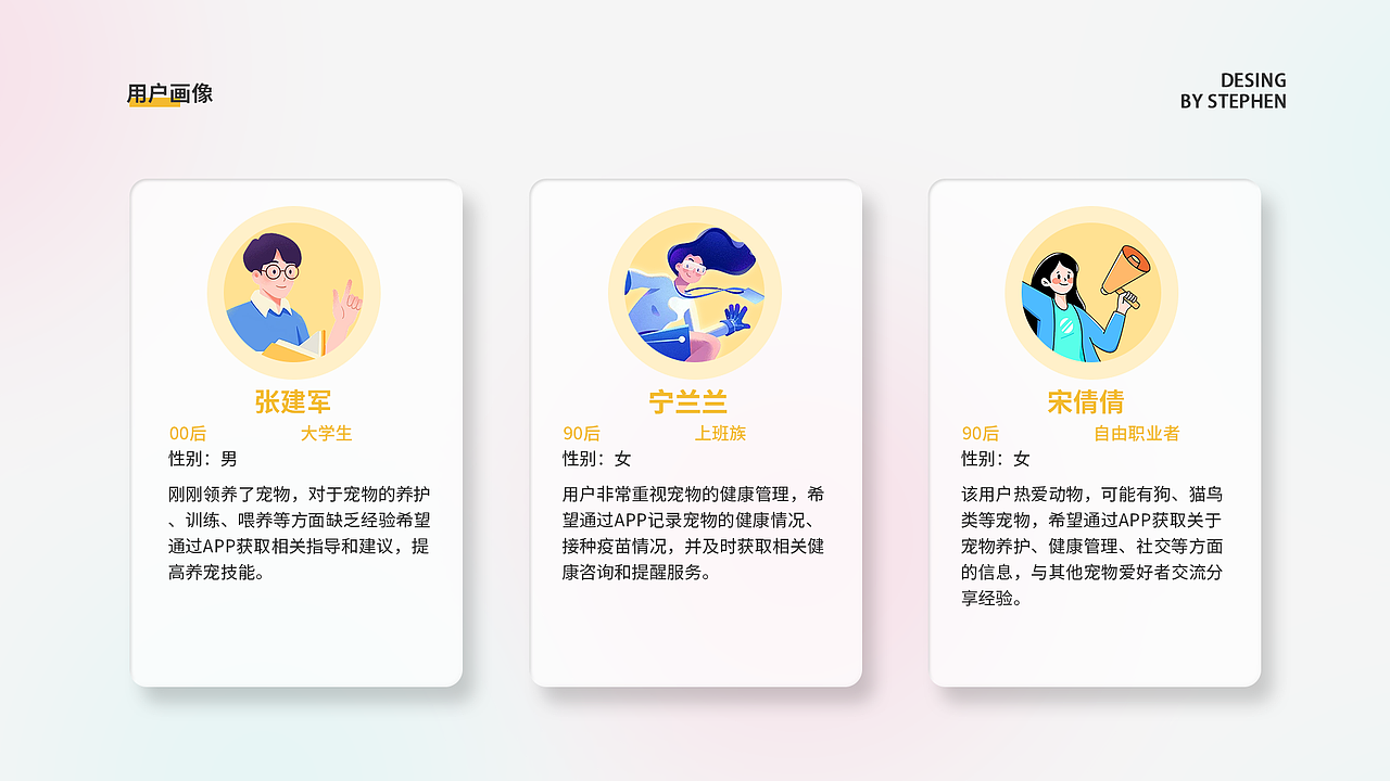 ui作品集（图ZMzU3ODMwNTky） - 交互/UE - 站酷设计师文渊2233333原创素材 - 站酷ZCOOL