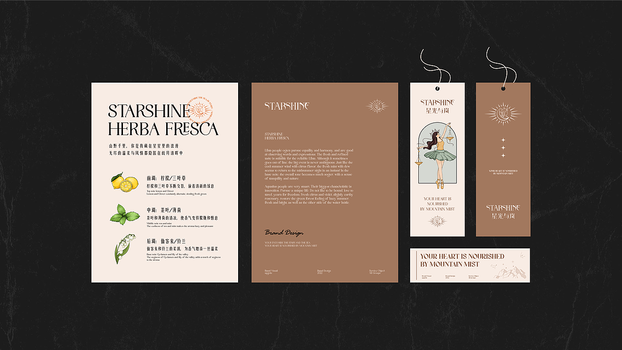 星座香水品牌案例