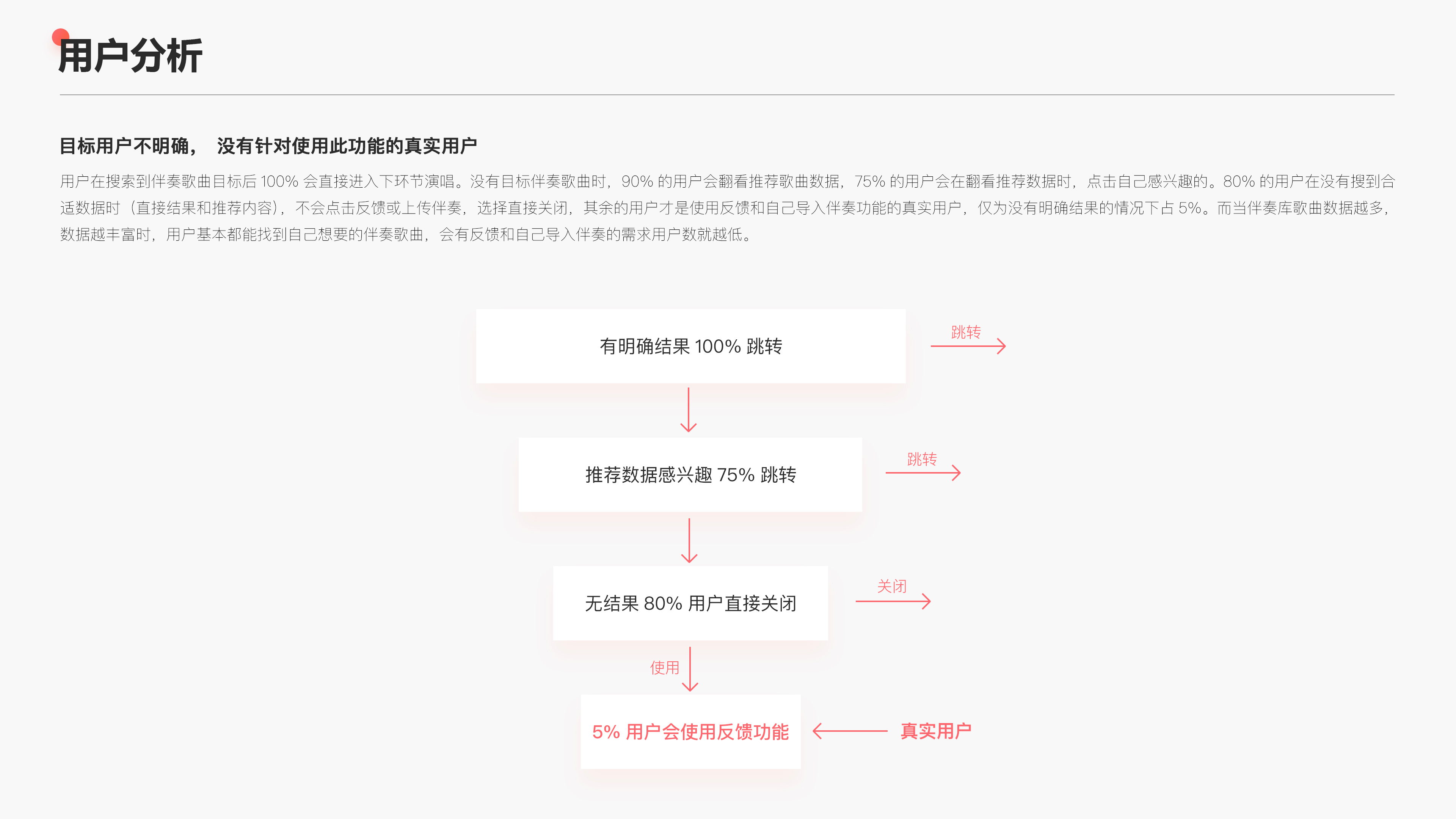 【搜索功能】用户体验优化方案