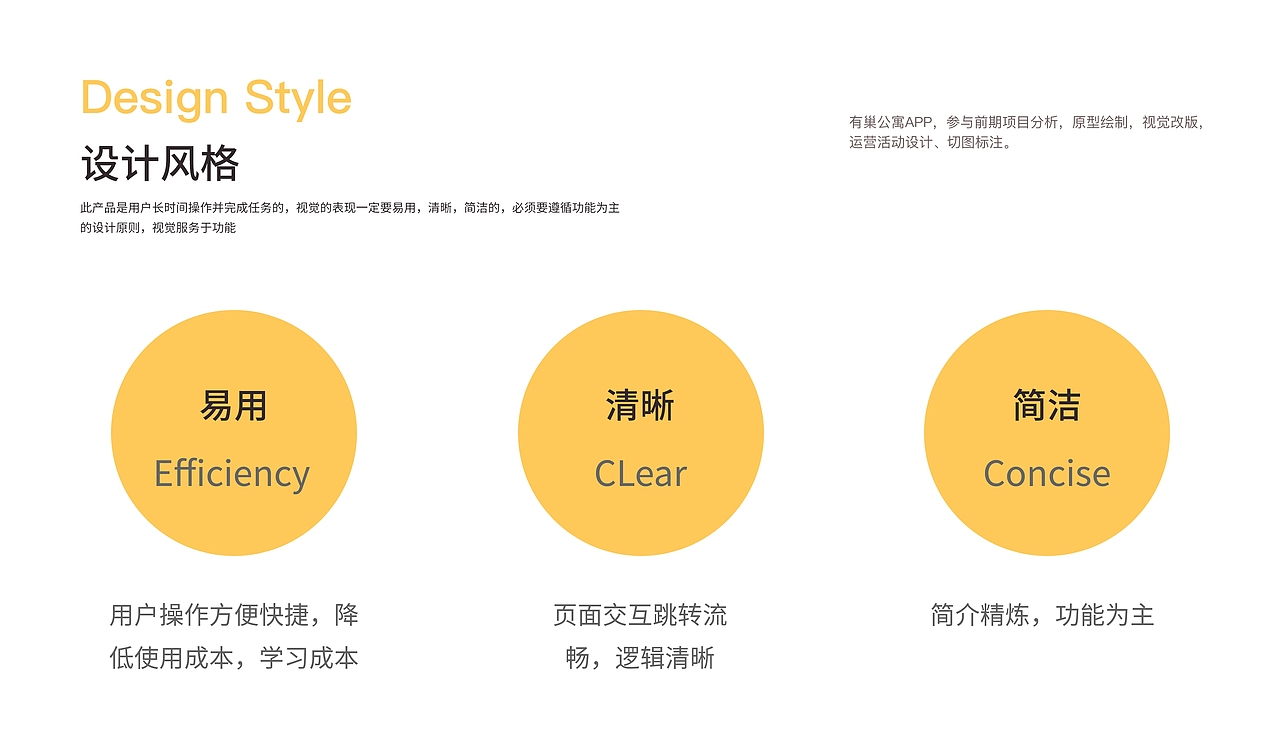 ui作品集（图ZMzI1MjM4ODY4） - APP界面 - 站酷设计师懒兰洋洋原创素材 - 站酷ZCOOL