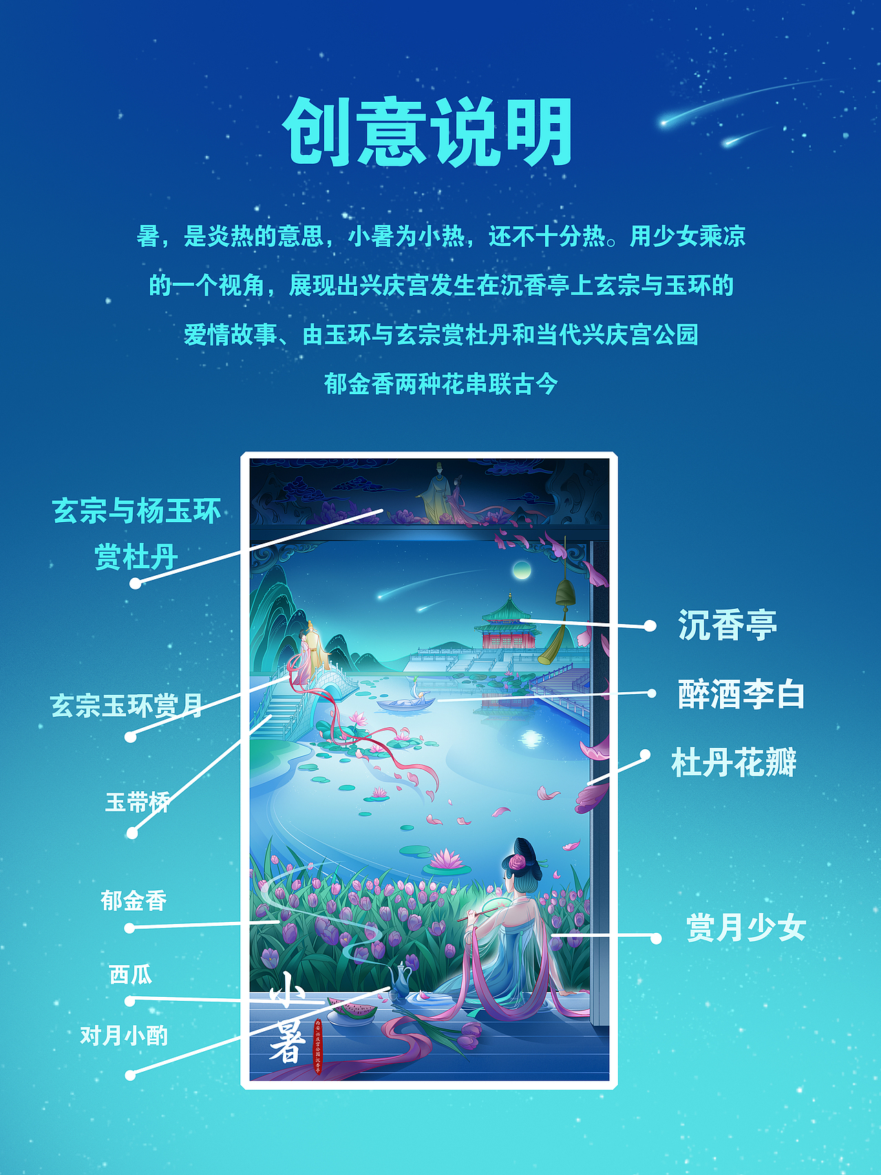 西安二十四节气-2024-春夏（图ZMzY1NzEyNTA0） - 商业插画 - 站酷设计师小赞恩原创素材 - 站酷ZCOOL