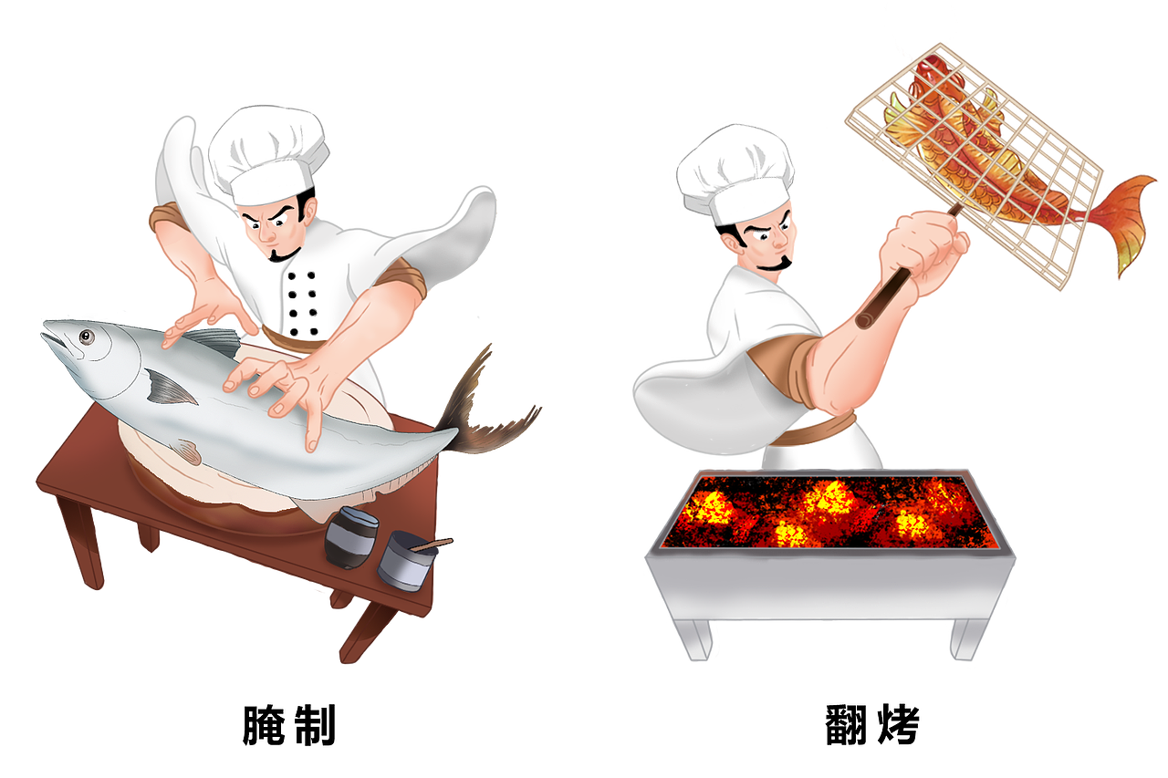 聚春园烤鱼动作