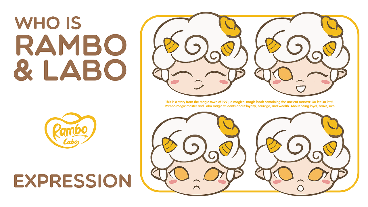 PARK1991 | IP形象：Rambo&Labo 100%（图ZMzEwMTk3MDEy） - IP形象 - 站酷设计师SOD_形流意动设计原创素材 - 站酷ZCOOL