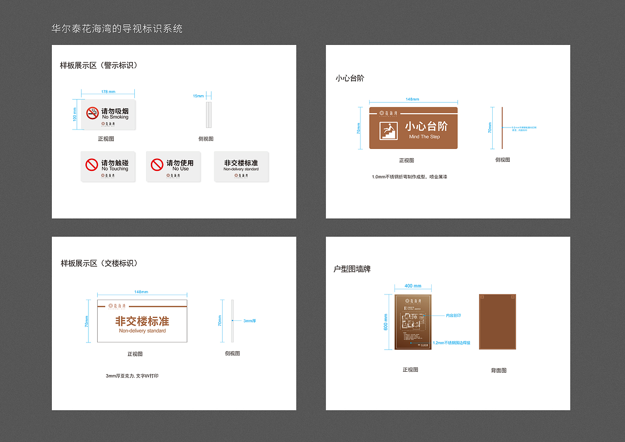 一套地产导视标识系统设计