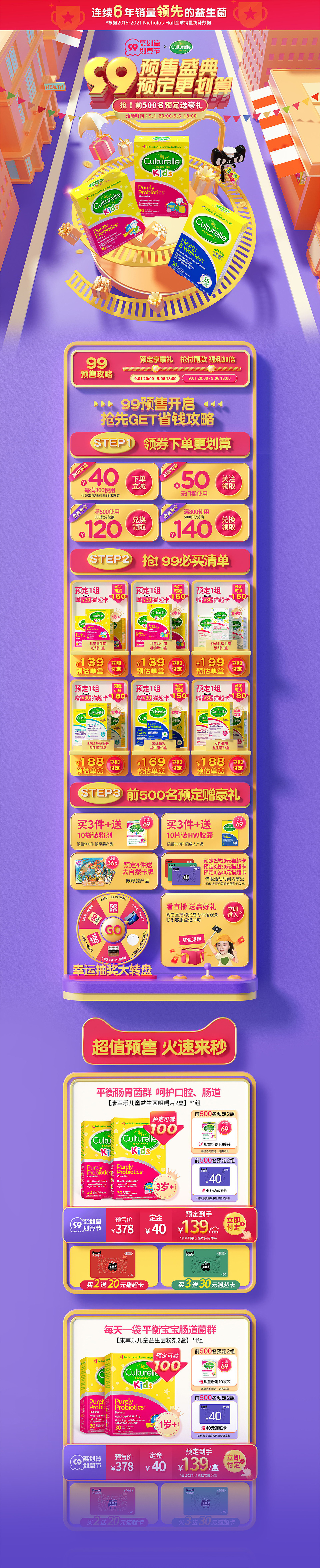 2022年电商视觉 -康萃乐