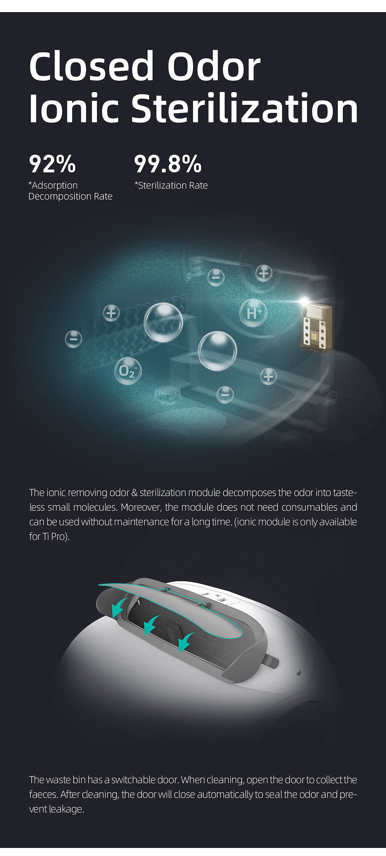 猫砂盆英文（图ZMzU3MDI4OTQ4） - 电商 - 站酷设计师流星blender原创素材 - 站酷ZCOOL