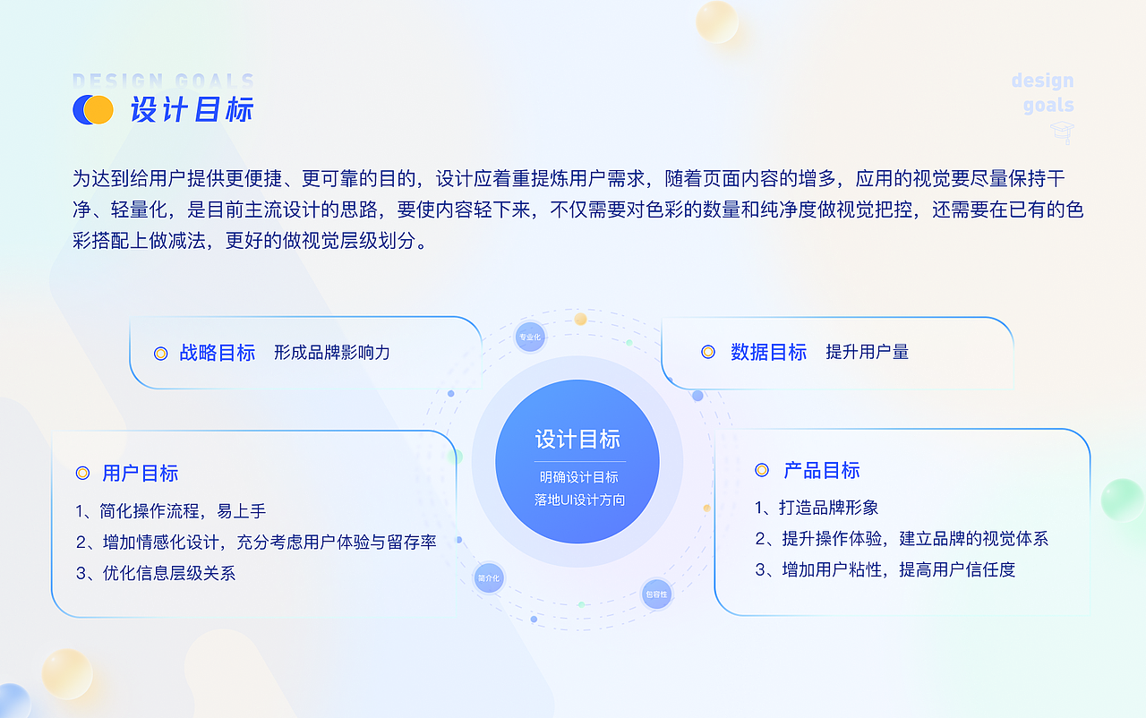 领航留学-APP、IP、网页、后台、运营设计。UI、UE设计（图ZMzU3ODYzMDcy） - 软件界面 - 站酷设计师积跬步以致远原创素材 - 站酷ZCOOL