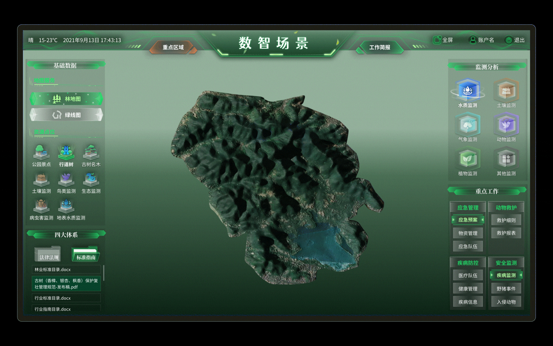 部分可视化整理I（图ZMzMzODgwMTM2） - 其他UI - 站酷设计师斯予Bystander原创素材 - 站酷ZCOOL