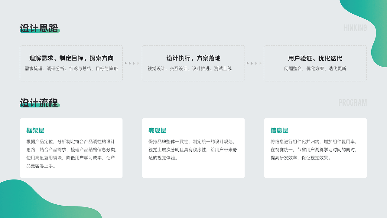 APP+小程序 案例合辑