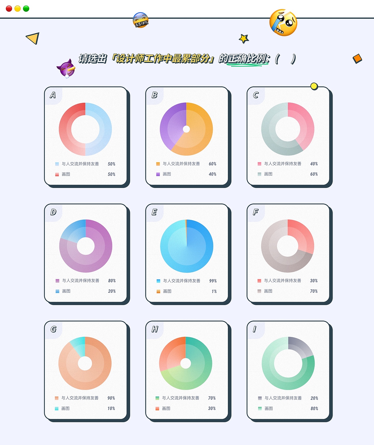 EasyV数据可视化｜“俏皮”且“酷”的可视化图表合集