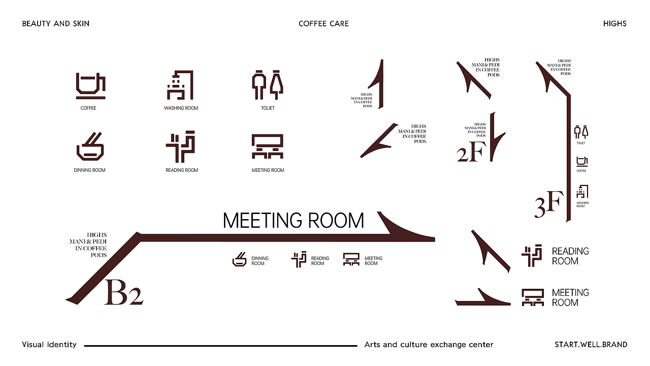 咖啡风味-美妆手足肌肤护理品牌升级&包装升级（图ZMzA1ODM5MTY4） - 品牌 - 站酷设计师思悟品牌设计原创素材 - 站酷ZCOOL