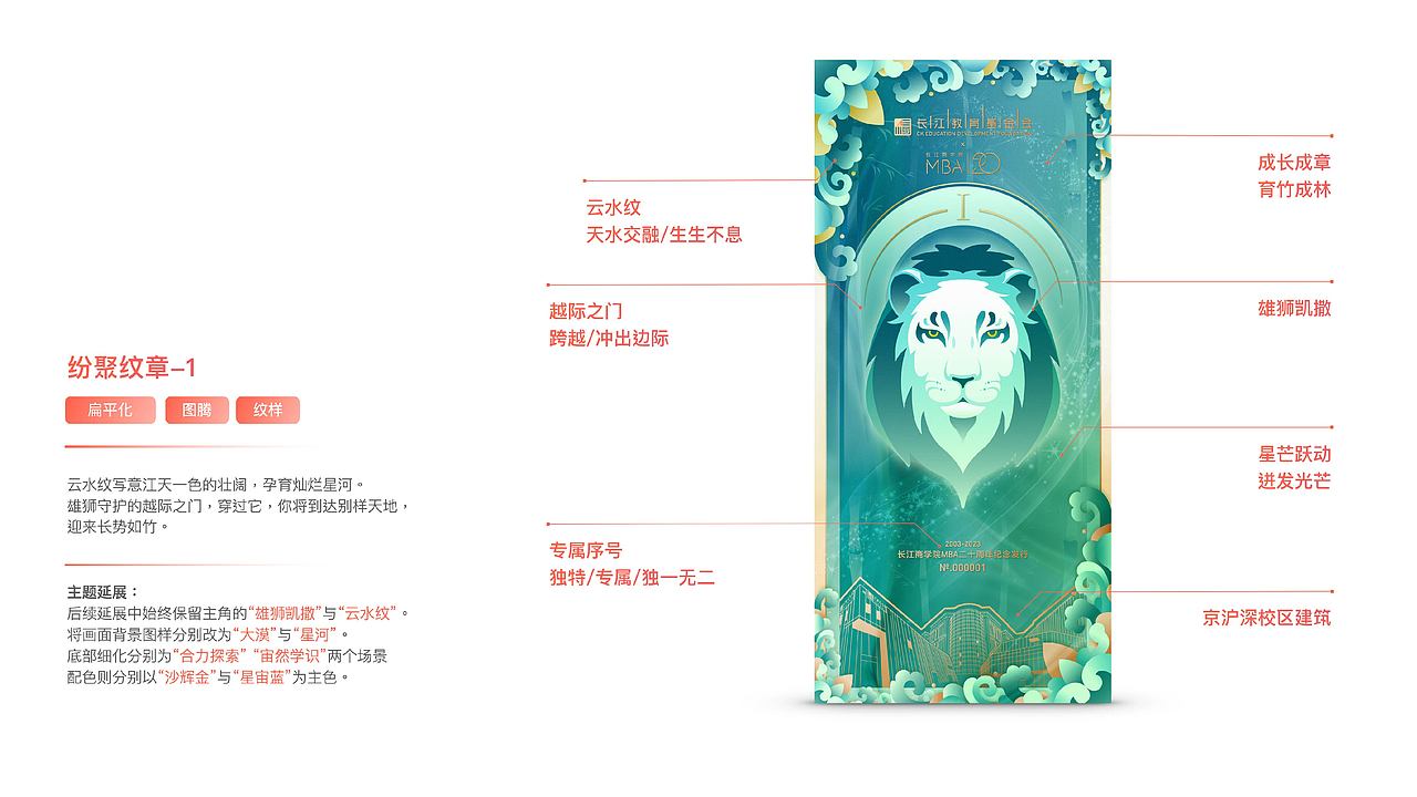 2023 / 激星个人年度作品集（图ZMzYwOTY0MjU2） - 品牌 - 站酷设计师激星JixDesign原创素材 - 站酷ZCOOL
