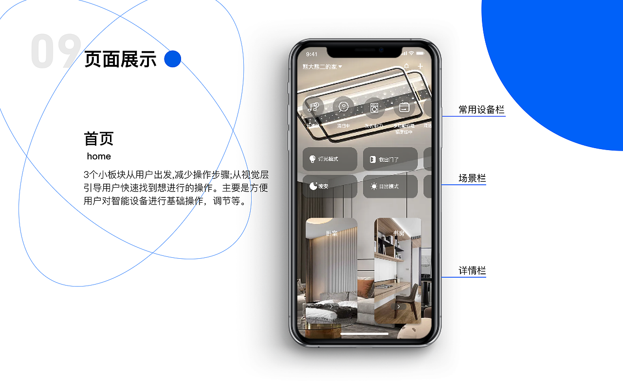 AnHome智能家居设计（图ZMjk5MjI3Mjgw） - APP界面 - 站酷设计师安szl原创素材 - 站酷ZCOOL
