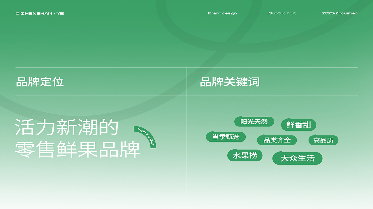 GuoGuoFruit | 水果零售品牌设计全案(图ZMzQxODk4ODc2) - 品牌 - 站酷设计师青青椰原创素材 - 站酷ZCOOL