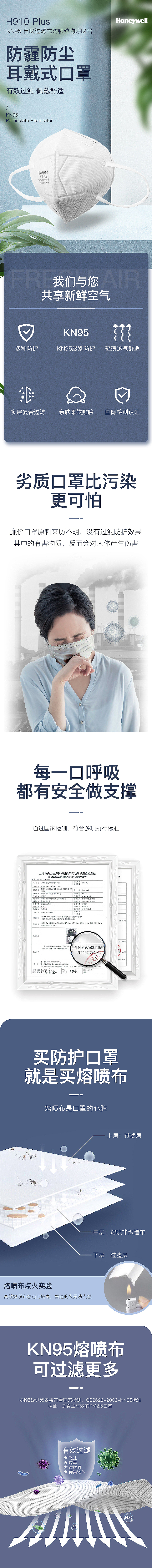 霍尼韦尔KN95口罩详情