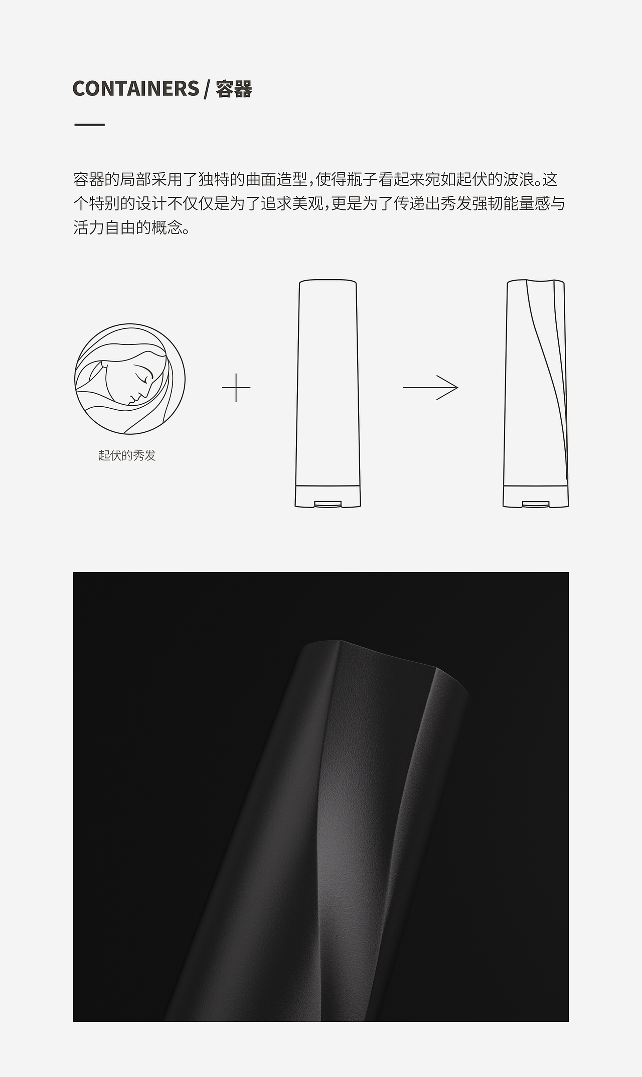 塑造护发品牌SORELLE的品牌形象与产品包装形象