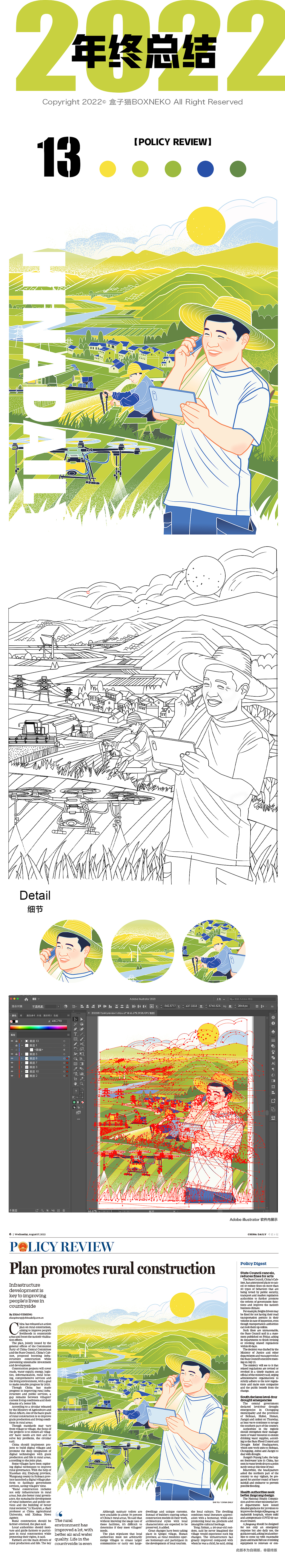 中国日报｜CHINADAILY 2022年年终总结插画作品合集（图ZMzI4NzE5NDk2） - 商业插画 - 站酷设计师盒子猫BOXNEKO原创素材 - 站酷ZCOOL
