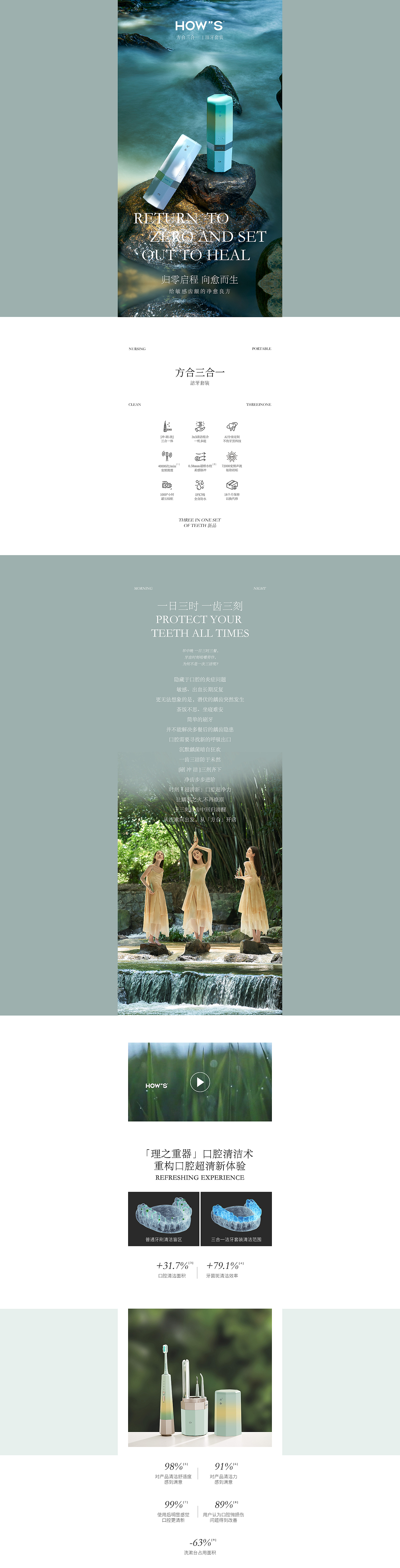 HOW’S方合|三合一洁牙套装全案