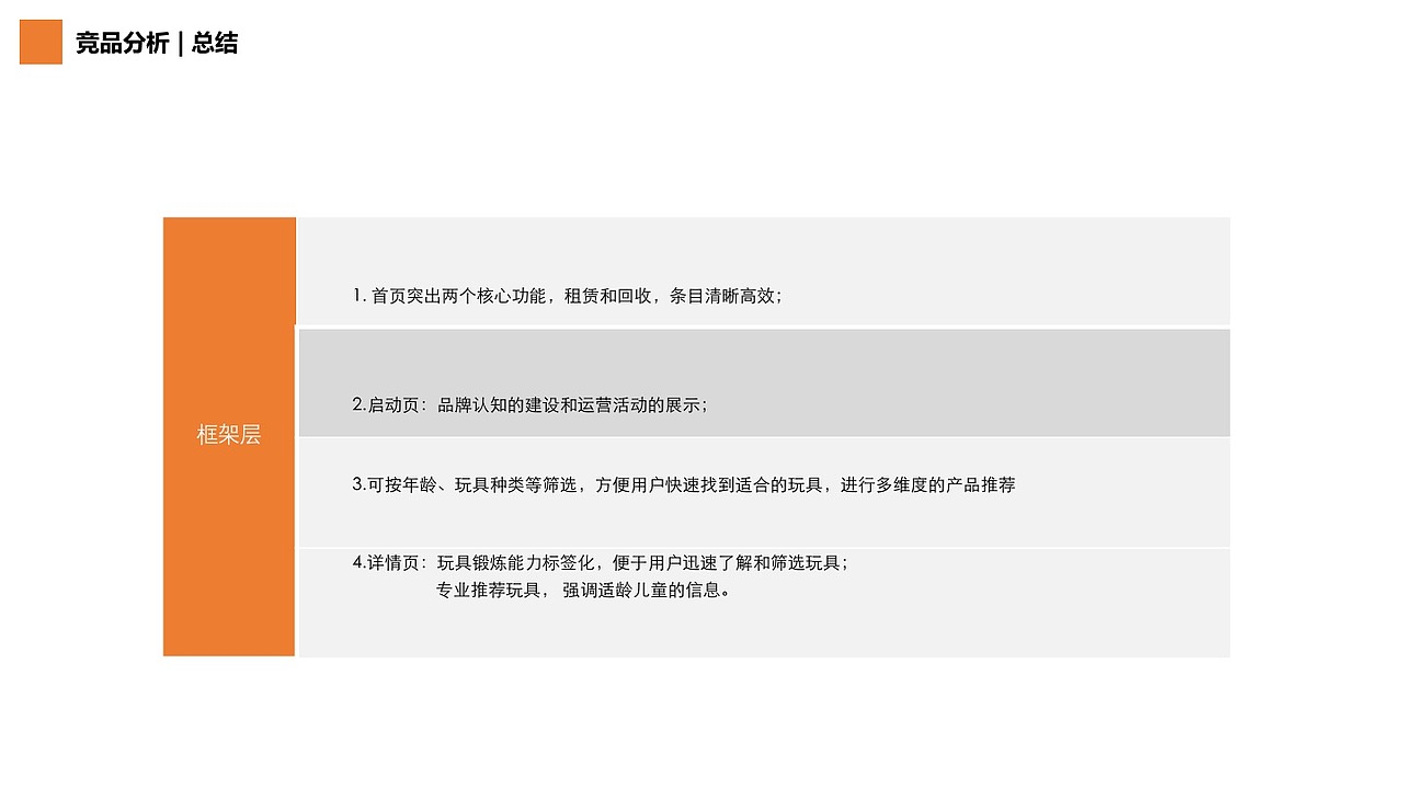 玩具租赁1.0项目（图ZMTU4MTcwNjgw） - 交互/UE - 站酷设计师54huzia原创素材 - 站酷ZCOOL