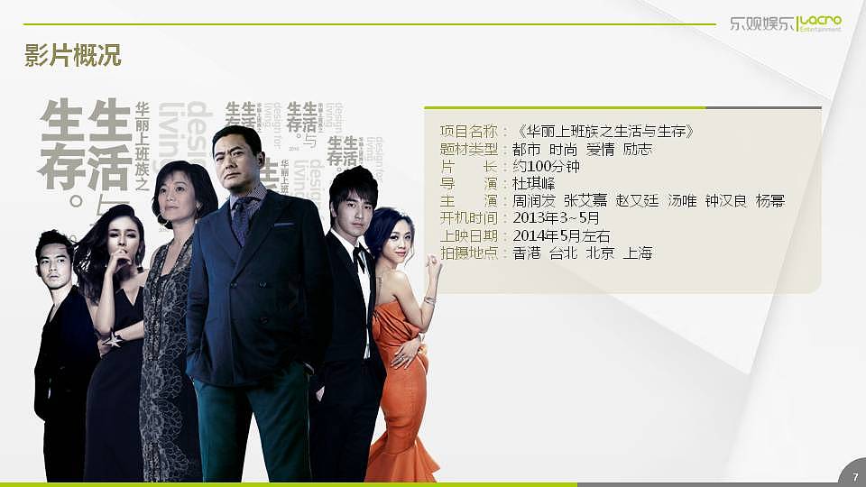 2011-2015电视剧整合营销通案