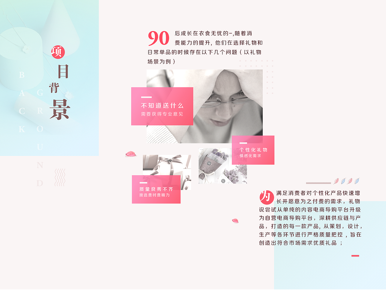 电商系列一_礼物说（图ZODU5MjQyODA=） - APP界面 - 站酷设计师Luv_Leo原创素材 - 站酷ZCOOL