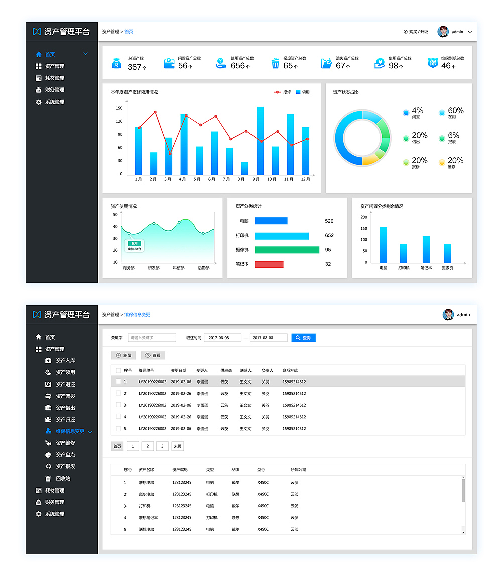 云茨物资购买升级系统|ui|软件界面|clear眼眸_原创作品-站酷(zcool)
