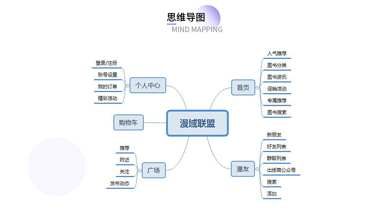 2018年作品集（图ZMTQ0NDIxMTMy） - 交互/UE - 站酷设计师暮灵mly原创素材 - 站酷ZCOOL