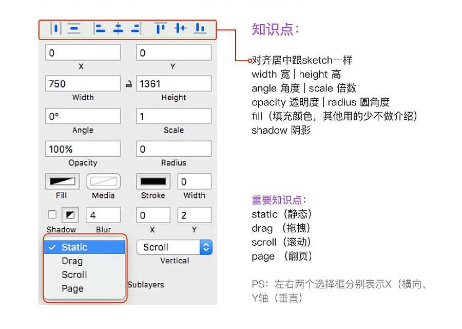 重点功能翻译—by lina178(站酷)