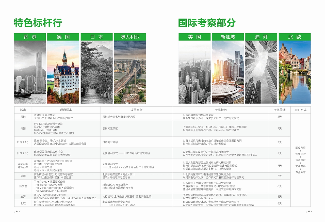 2018年度产品手册（图ZMTAyODI0MTc2） - 宣传物料 - 站酷设计师rexhocn原创素材 - 站酷ZCOOL